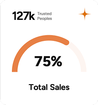 Moxes – SEO & Digital Marketing Agency WordPress Theme